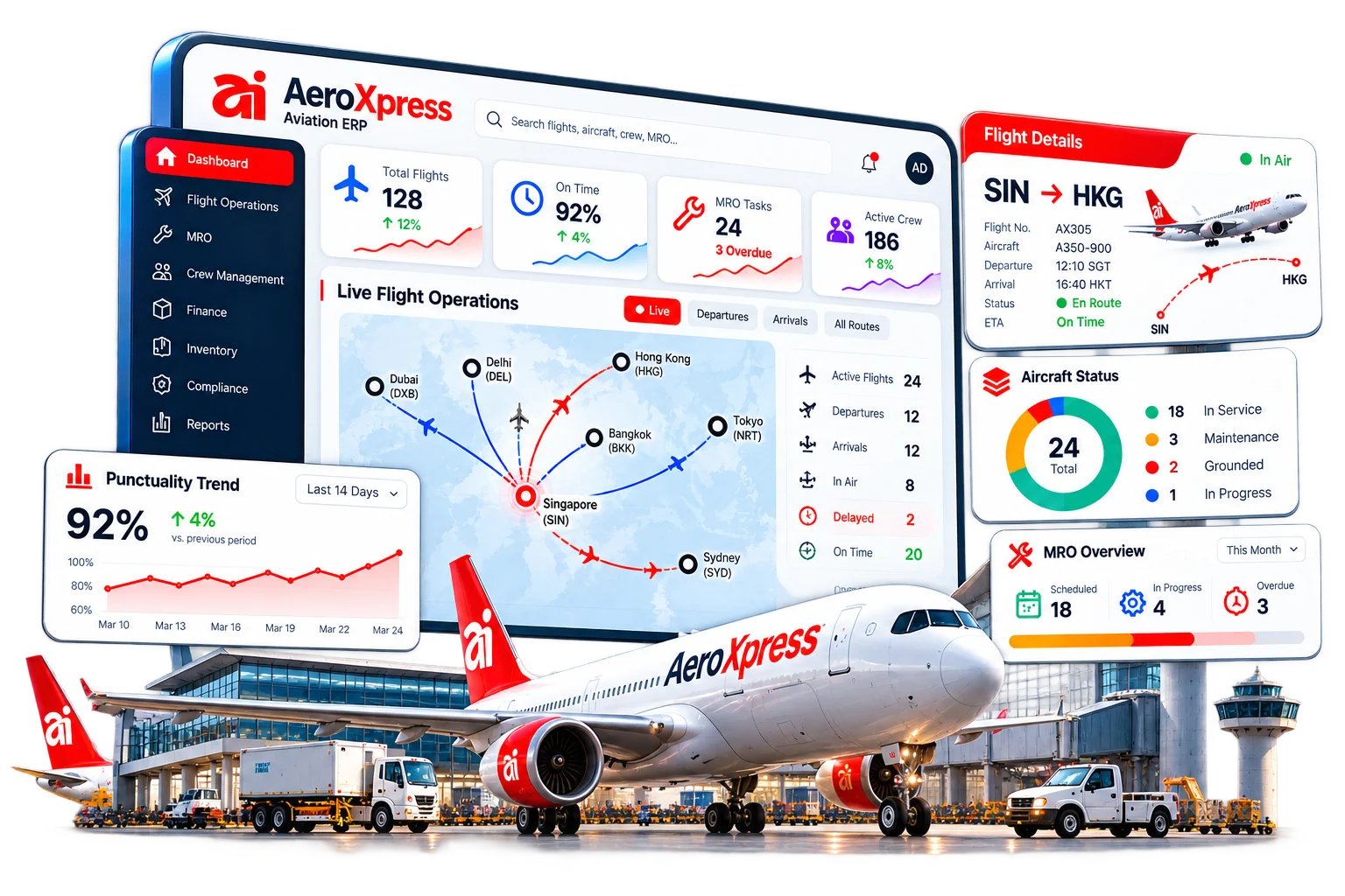 AeroXpress aviation ERP dashboard with flight operations, live routes from Singapore, aircraft status and MRO overview, above an AeroXpress aircraft at an airport terminal